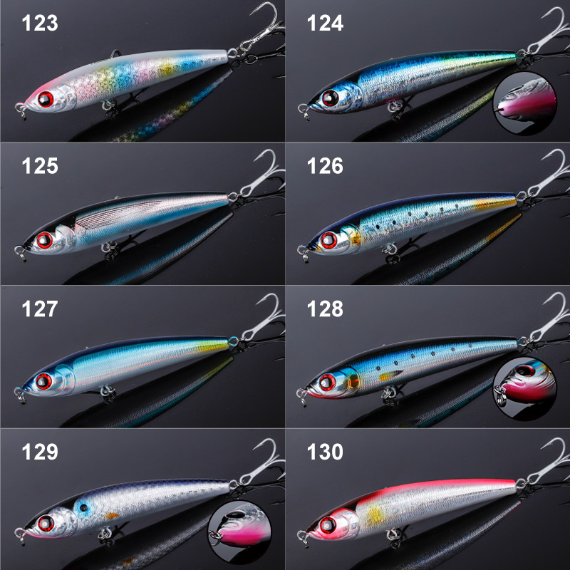 Señuelo de Pesca NOEBY, Tipo S - Fishing Lure Buzzbait reseña y precio