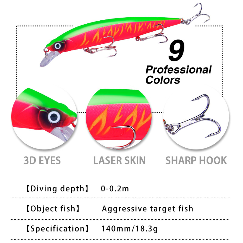 Señuelo de pesca Wobbler reali - Fishing Lure Jerkbait reseña y precio