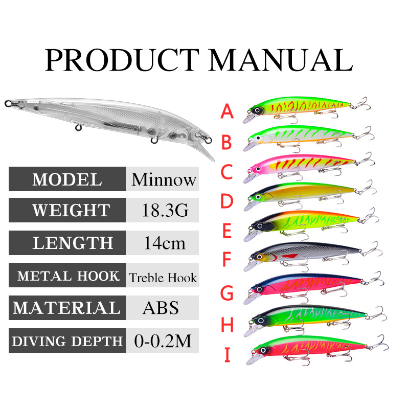 Señuelo de pesca Wobbler reali - Fishing Lure Jerkbait reseña y precio