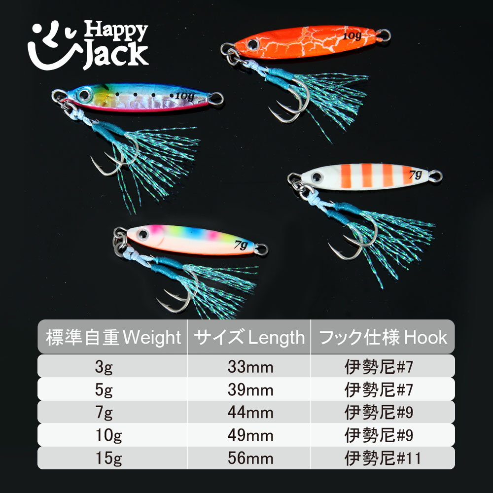 HAPPYJACK Señuelo de Pesca Tip - Fishing Lure Spoon reseña y precio