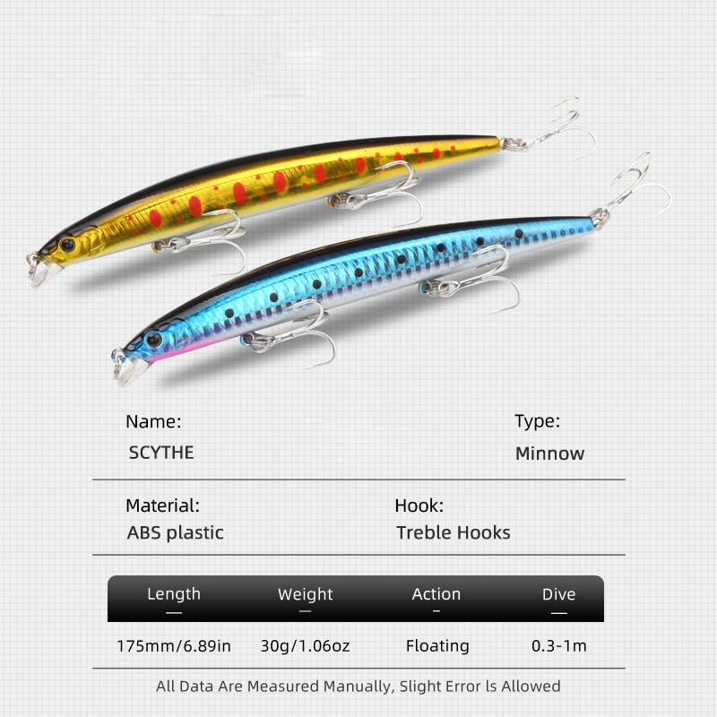 LETOYO Señuelo de Pesca Minnow - Fishing Lure Jerkbait reseña y precio
