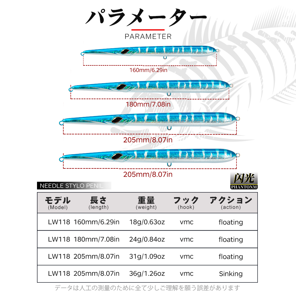 Hunthouse Stylo 160/180/205mm  - Fishing Lure Topwater reseña y precio