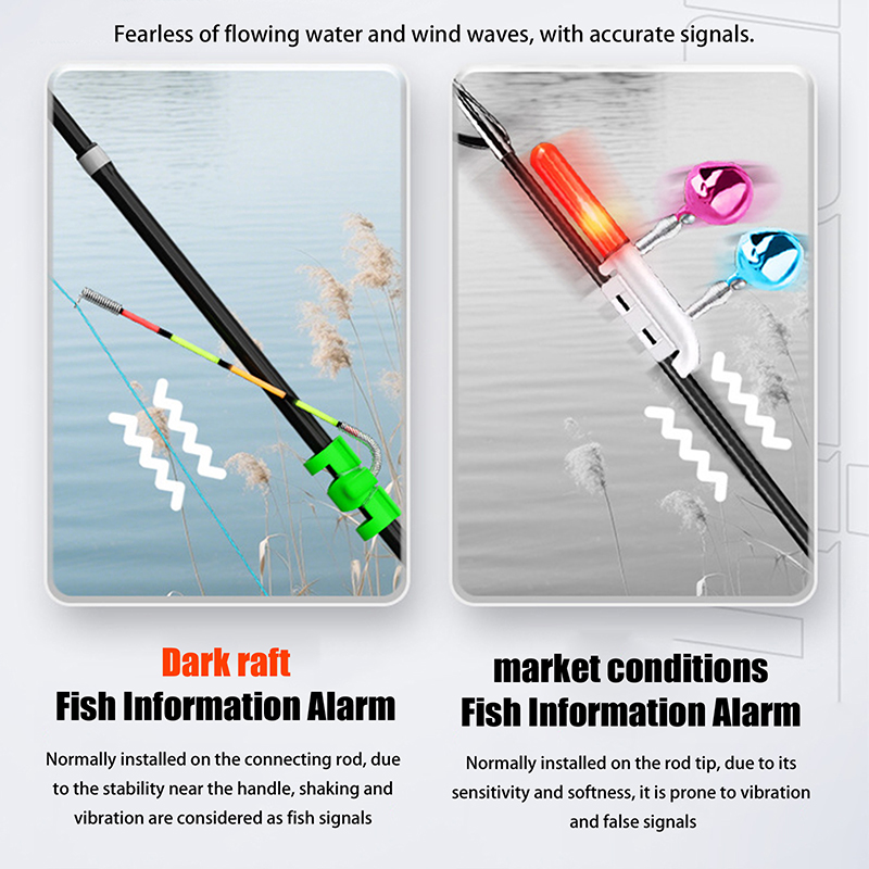 Caña de Pescar Desmontable e I - Fishing Lure Kit reseña y precio
