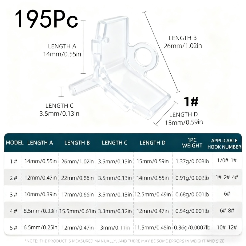 195 protectores de anzuelos tr - Fishing Lure Soft Plastic reseña y precio